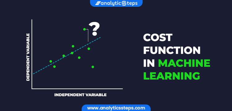 A Cost function in Machine Learning title banner